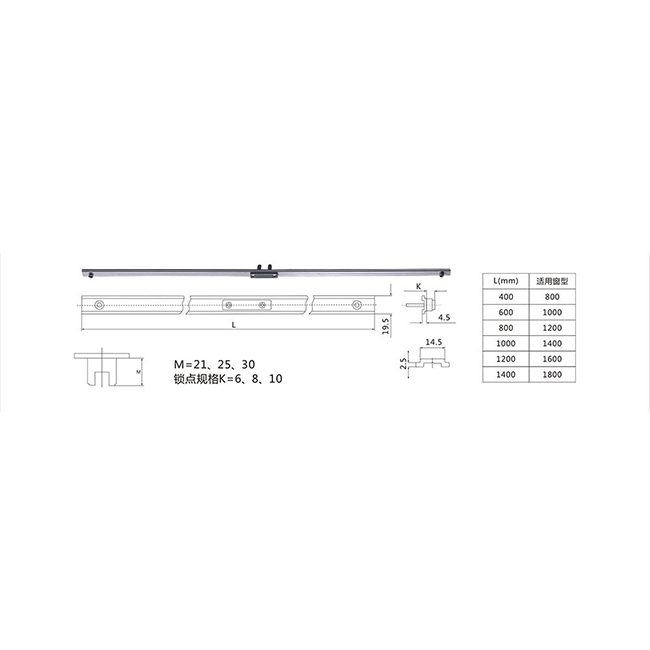 PCC-08